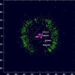 Caça por ‘Planet Nine’: ainda posso ter uma coisa enorme na beira do sistema Tatasuro