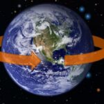 Terra para jogar mais rápido em 22 de julho para fazer um dos dias mais curtos da história gravada