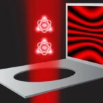 MIT recentemente provou um Einstein no experimento
