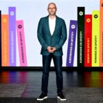 SpeechCot: Argifs Co Co Platfly Ação após investimento do CEO na IA