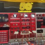 La forma de Yuvasa para acomodar el progreso técnico