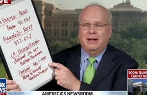 Carl Row discutiu o impacto do impulso de craw-craw-craw de zoharan Mamdani e democratas