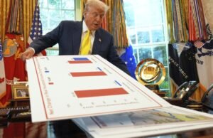 No segundo trimestre após o declínio do primeiro trimestre, a economia dos EUA re -emergiu