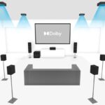 Atmos Dolby em Studio: Como a Tecnologia do Estágio da Voz 3