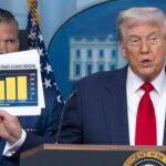 Trump quer forças em DC, mas não espere que ele pare por aí