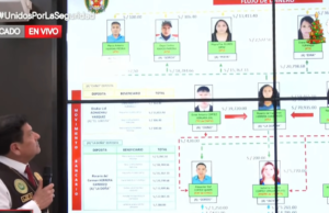 Prendem 7 fiscais encarregados de Atu por exportar e cobrar cotas de passageiros: Caíram no dinheiro