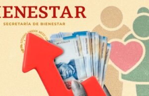 Pensão Previdenciária 2026: Quanto será pago em janeiro?