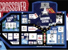 NBA Crossover: onde os fãs podem mergulhar no All-Star Weekend