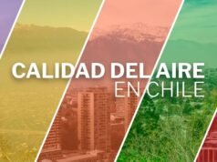 Status da qualidade do ar em Coihaique em 22 de fevereiro de 2026