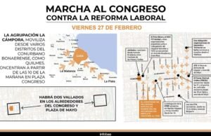 O mapa da marcha contra a Reforma Trabalhista: haverá fortes medidas de proteção e mobilização eleitoral