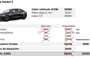 Após acordo firmado com os Estados Unidos, governo prometeu que Tesla reduzirá 40% na Argentina