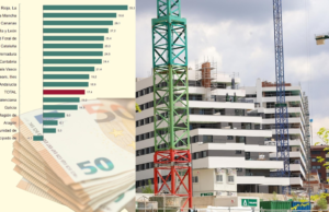 Empresas de crédito atingem níveis pré-crise financeira e números recordes desde 2009