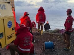 Dirija por um penhasco de 150 metros na Primeira Rodovia de Big Sur; motorista encontrado morto