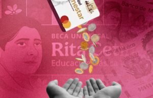 OFICIAL: Bolsa Ria Cetina 2026, calendário de pagamento de abril para todos os beneficiários