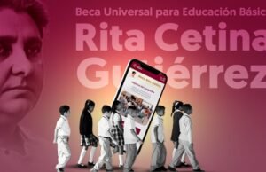 Bolsa Rita Cetina 2026: como devolver o ingresso caso não o tenha retirado após a inscrição