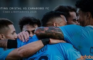 Que horas é Sporting Cristal x Carabobo HOJE: jogo em Matute pela 3ª rodada da Copa Libertadores 2026