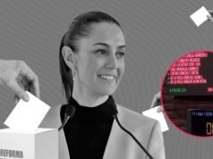 Não só PT e Verde, são os deputados do Morena que votaram contra a reforma eleitoral de Sheinbaum.