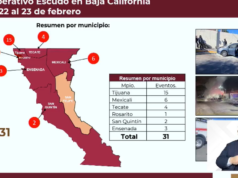 Quem é El Doble R e por que ele está ligado ao ataque CJNG em Mexicali?