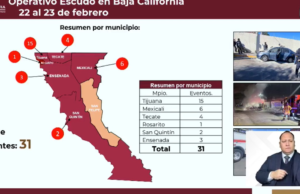 Quem é El Doble R e por que ele está ligado ao ataque CJNG em Mexicali?