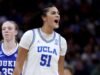 As mulheres da UCLA quebraram a sequência consecutiva da Final Four
