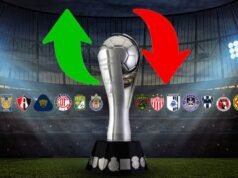 Como surgiu a Liga MX Clausura 2026 Liguilla: times classificados e jogos confirmados