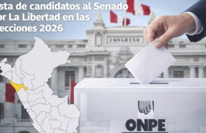 Candidatos ao Senado por La Libertad nas eleições de 2026: lista completa
