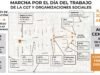 O mapa da marcha à Plaza de Mayo para o Dia do Trabalho convocada pela CGT