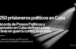 Repressão em Cuba: 1.250 presos políticos, famílias divididas e criminalização de protestos pacíficos