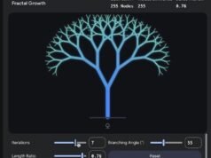 Gêmeos sobe de nível: agora ele pode responder com simulações e modelos 3D