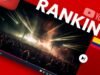 Lista de 10 vídeos do YouTube populares na Colômbia hoje