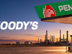 A classificação da Pemex permanece em B1, mas a Moody’s alerta que será ainda mais rebaixada se o México reduzir o seu apoio à petrolífera.