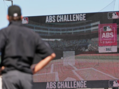 O sistema automático de bola e rebatida está dividindo opiniões na MLB em seu primeiro mês de uso