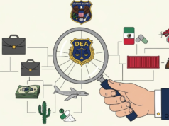Os Estados Unidos acusam os cidadãos chineses de lavagem de dinheiro para o Cartel de Sinaloa e o CJNG: eles usaram transferências espelhadas e contas no exterior.