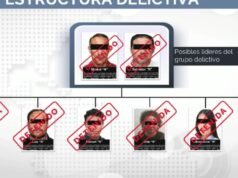 FGR desmonta rede de lavagem de dinheiro e falsificação “Del Caballito”: 8 presos