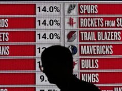 A arena antitanque da NBA pode ser boa para o Lakers, mas ruim para o basquete