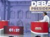 Estas são as propostas econômicas de Keiko Fujimori e Roberto Sánchez para criar empregos e reduzir a pobreza no Peru