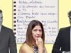 A UCO apresenta Pedro Sánchez após a abreviatura “PS” na agenda de Leire Díez como uma nota sobre a defesa de seu irmão David Sánchez.