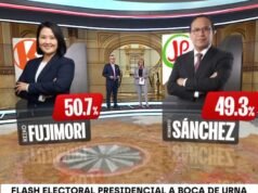 Flash eleitoral da Ipsos AO VIVO: resultados das eleições de 2026 no Peru
