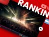 Youtube na Argentina: a lista dos 10 vídeos mais populares deste sábado