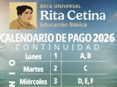 CALENDÁRIO OFICIAL Bolsa Rita Cetina 2026: como distribuir os pagamentos de junho aos beneficiários
