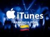 Mais tocadas: estas são as 10 músicas K-pop mais ouvidas no iTunes Colômbia