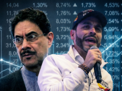 Cepeda e De la Espriella recebem milhões de substitutos depois das eleições: é isso que o Estado lhes pagará.