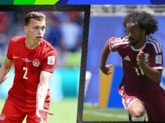 A que horas Canadá e Catar jogam HOJE ?: Calendário de jogos do Grupo B da Copa do Mundo de 2026
