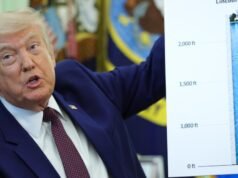 Coluna: O segundo mandato de Trump é um espetáculo confuso, embaraçoso e caro