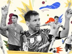 Programação de TV da Copa do Mundo de 2026, prévia dos jogadores e análise da equipe