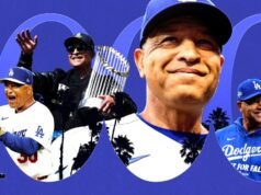 Como o técnico dos Dodgers, Dave Roberts, alcançou 1.000 vitórias na carreira