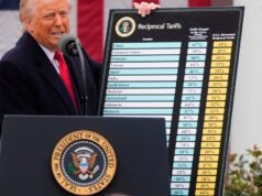 Trump está impondo tarifas duplas a dezenas de países