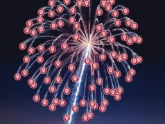 Onde ver fogos de artifício de 4 de julho em Los Angeles e SoCal